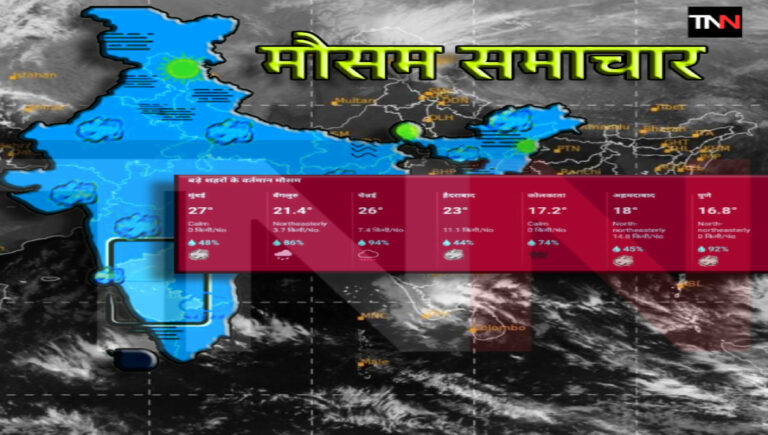 UP Weather Report, UP Mausam, Today Weather, Weather Report 0